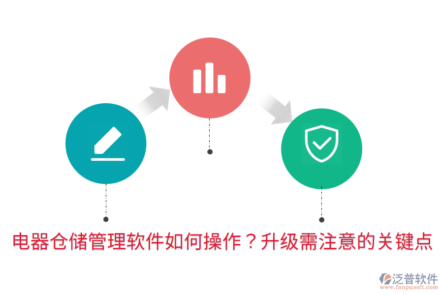  電器倉(cāng)儲(chǔ)管理軟件如何操作？升級(jí)需注意的關(guān)鍵點(diǎn)