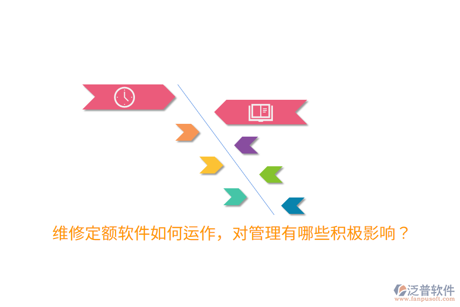 維修定額軟件如何運作，對管理有哪些積極影響？