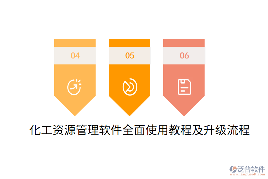 化工資源管理軟件全面使用教程及升級(jí)流程