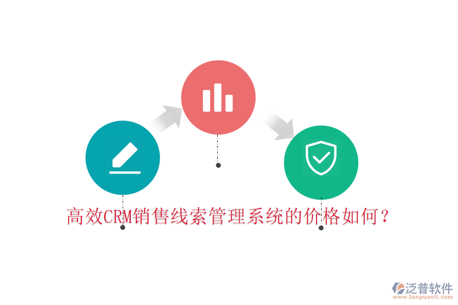 高效CRM銷售線索管理系統(tǒng)的價格如何？