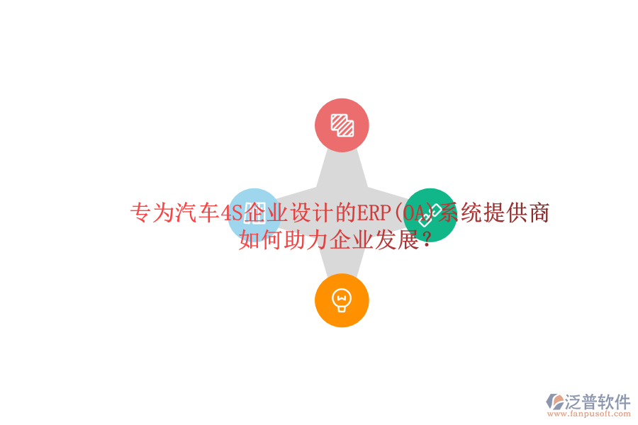 專為汽車4S企業(yè)設計的ERP(OA)系統(tǒng)提供商如何助力企業(yè)發(fā)展？