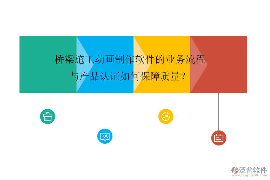 橋梁施工動畫制作軟件的業(yè)務(wù)流程與產(chǎn)品認(rèn)證如何保障質(zhì)量？