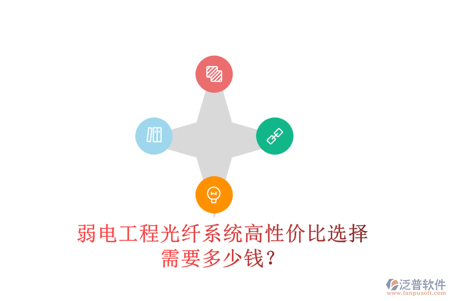 弱電工程光纖系統(tǒng)高性價比選擇，需要多少錢？