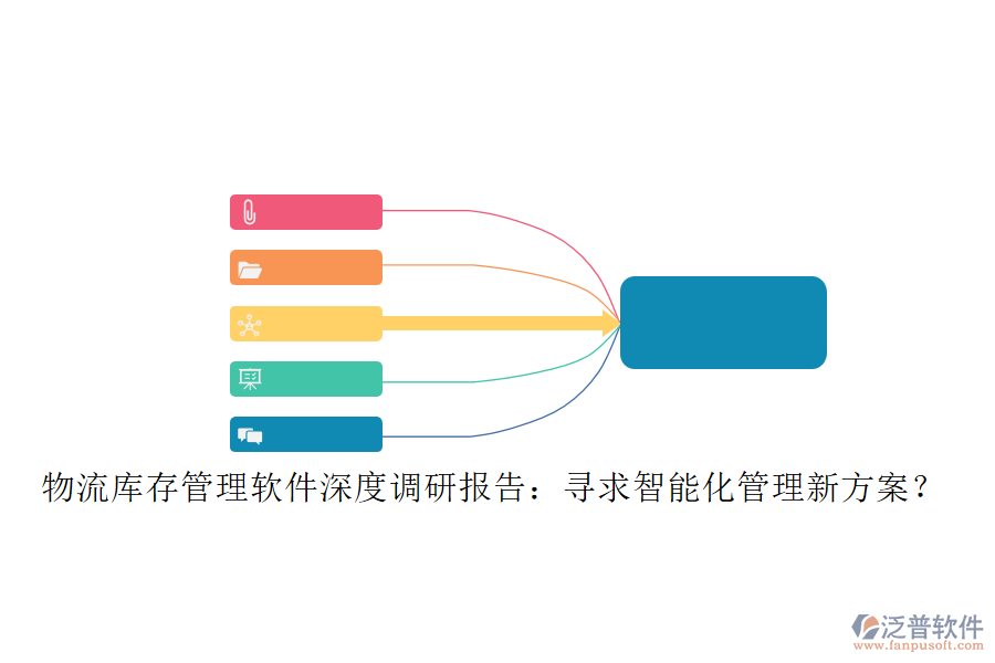 物流庫存管理軟件深度調研報告：尋求智能化管理新方案？