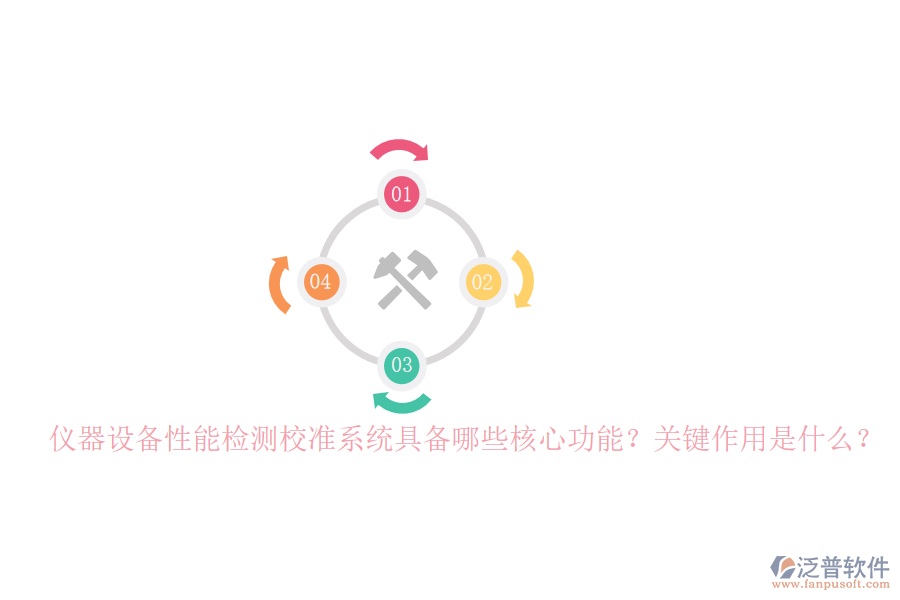 儀器設(shè)備性能檢測(cè)校準(zhǔn)系統(tǒng)具備哪些核心功能？關(guān)鍵作用是什么？