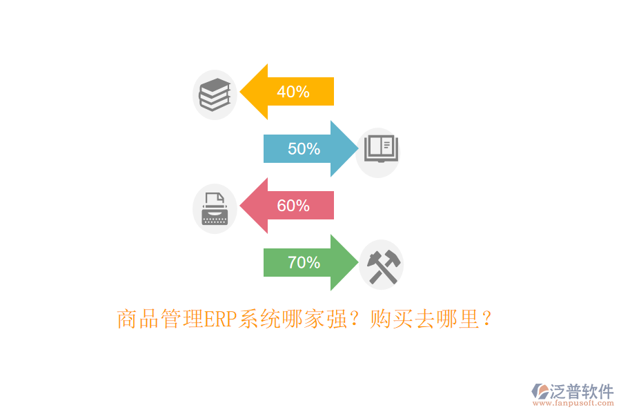 商品管理ERP系統(tǒng)哪家強？購買去哪里？
