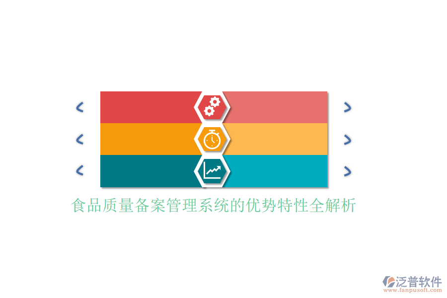 　　食品質(zhì)量備案管理系統(tǒng)作為集食品企業(yè)信息錄入、審核、管理與食品安全風(fēng)險(xiǎn)評(píng)估于一體的綜合性平臺(tái)，其優(yōu)勢(shì)特性顯著，不僅提升了食品質(zhì)量監(jiān)管的效率，還確保了食品安全的可控性。  　　食品質(zhì)量備案管理系統(tǒng)的優(yōu)勢(shì)特性  　　1. 全鏈條監(jiān)管：該系統(tǒng)利用現(xiàn)代信息技術(shù)手段，實(shí)現(xiàn)了對(duì)食品生產(chǎn)企業(yè)的全鏈條監(jiān)管，涵蓋企業(yè)基本信息、生產(chǎn)資質(zhì)、生產(chǎn)流程、產(chǎn)品標(biāo)準(zhǔn)等多個(gè)維度，確保食品從生產(chǎn)到銷(xiāo)售的每一個(gè)環(huán)節(jié)都符合安全標(biāo)準(zhǔn)。  　　2. 高效備案流程：通過(guò)線上申請(qǐng)、審核和反饋機(jī)制，系統(tǒng)大大提高了備案效率，減少了傳統(tǒng)紙質(zhì)備案的繁瑣流程，使食品企業(yè)能夠更快速地完成備案工作。  　　3. 智能風(fēng)險(xiǎn)評(píng)估：系統(tǒng)具備食品安全風(fēng)險(xiǎn)評(píng)估功能，能夠?qū)崟r(shí)監(jiān)測(cè)并預(yù)警潛在風(fēng)險(xiǎn)，為食品安全監(jiān)管提供有力支持，有效預(yù)防食品安全事故的發(fā)生。  　　4. 數(shù)據(jù)透明與共享：系統(tǒng)支持?jǐn)?shù)據(jù)的實(shí)時(shí)更新和共享，監(jiān)管部門(mén)和食品企業(yè)可以實(shí)時(shí)查看相關(guān)數(shù)據(jù)，增強(qiáng)了信息的透明度，促進(jìn)了監(jiān)管與企業(yè)的協(xié)同合作。  　　泛普軟件在食品質(zhì)量備案管理系統(tǒng)中的應(yīng)用  　　1. 全面性與靈活性：泛普軟件能夠根據(jù)不同食品企業(yè)的實(shí)際需求，提供定制化的解決方案。無(wú)論是大型食品集團(tuán)還是中小型生產(chǎn)企業(yè)，都能在系統(tǒng)中找到適合自己的功能模塊，實(shí)現(xiàn)全面的質(zhì)量備案管理。  　　2. 智能化與自動(dòng)化：系統(tǒng)融入了先進(jìn)的智能化技術(shù)，能夠自動(dòng)收集、整理和分析食品質(zhì)量相關(guān)數(shù)據(jù)，大大提高了工作效率，減少了人為錯(cuò)誤的可能性，確保了備案信息的準(zhǔn)確性和時(shí)效性。  　　3. 高效溝通與協(xié)作：泛普軟件支持多部門(mén)、多角色之間的協(xié)同工作，確保了質(zhì)量備案流程的高效運(yùn)轉(zhuǎn)。同時(shí)，系統(tǒng)還提供了便捷的溝通工具，使得監(jiān)管部門(mén)與食品企業(yè)之間能夠?qū)崟r(shí)交流，共同解決質(zhì)量問(wèn)題。  　　4. 數(shù)據(jù)安全保障：鑒于食品安全信息的敏感性，泛普軟件采用了多重加密技術(shù)，確保數(shù)據(jù)不被非法訪問(wèn)或篡改，為食品質(zhì)量備案管理提供了堅(jiān)實(shí)的數(shù)據(jù)安全保障。  　　綜上所述，食品質(zhì)量備案管理系統(tǒng)以其全鏈條監(jiān)管、高效備案流程、智能風(fēng)險(xiǎn)評(píng)估和數(shù)據(jù)透明共享等優(yōu)勢(shì)特性，為食品安全監(jiān)管提供了有力支持。而泛普軟件作為該領(lǐng)域的佼佼者，以其全面性、靈活性、智能化、高效溝通與協(xié)作以及數(shù)據(jù)安全保障等特性，為食品企業(yè)提供了卓越的信息化管理解決方案。
