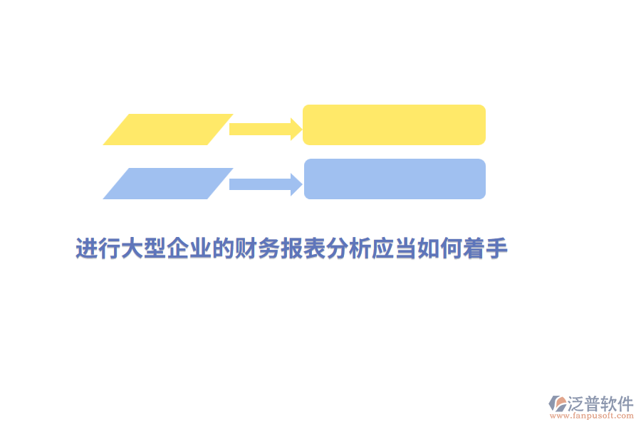 進行大型企業(yè)的財務報表分析應當如何著手？