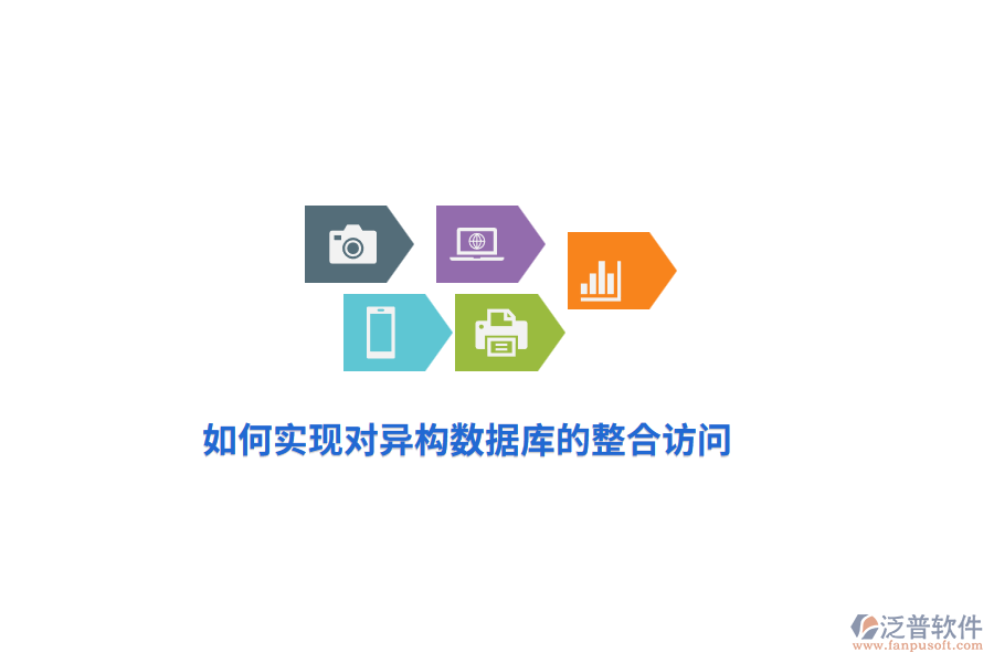 如何實現(xiàn)對異構(gòu)數(shù)據(jù)庫的整合訪問？