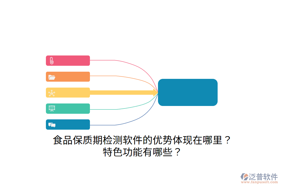 食品保質(zhì)期檢測(cè)軟件的優(yōu)勢(shì)體現(xiàn)在哪里？特色功能有哪些？