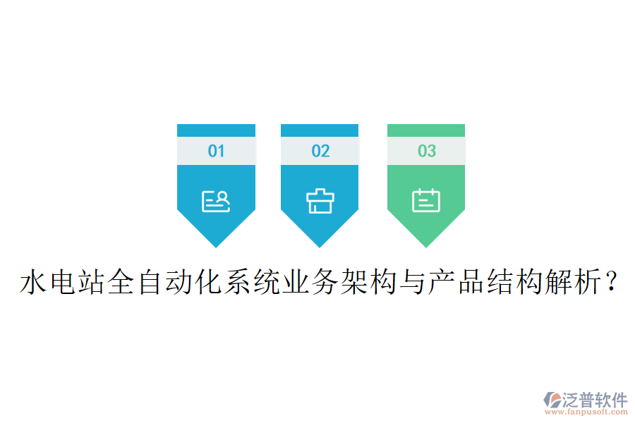 水電站全自動(dòng)化系統(tǒng)業(yè)務(wù)架構(gòu)與產(chǎn)品結(jié)構(gòu)解析？