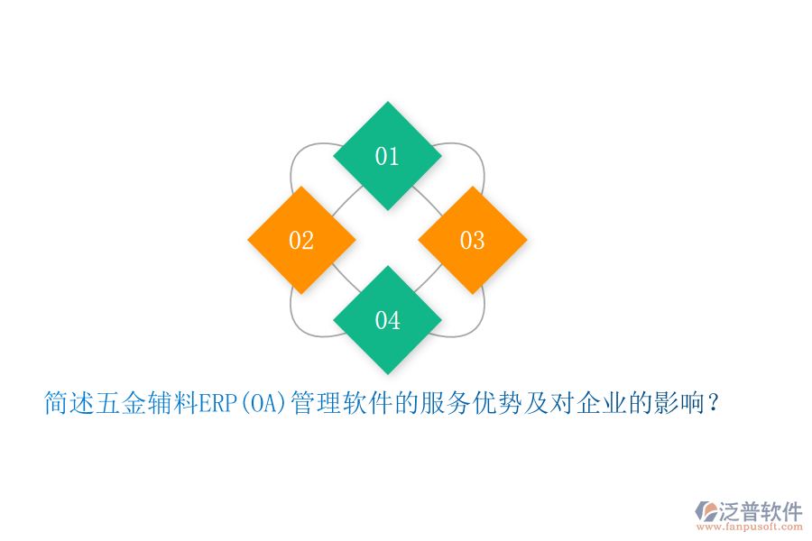 簡述五金輔料ERP(OA)管理軟件的服務(wù)優(yōu)勢及對企業(yè)的影響？