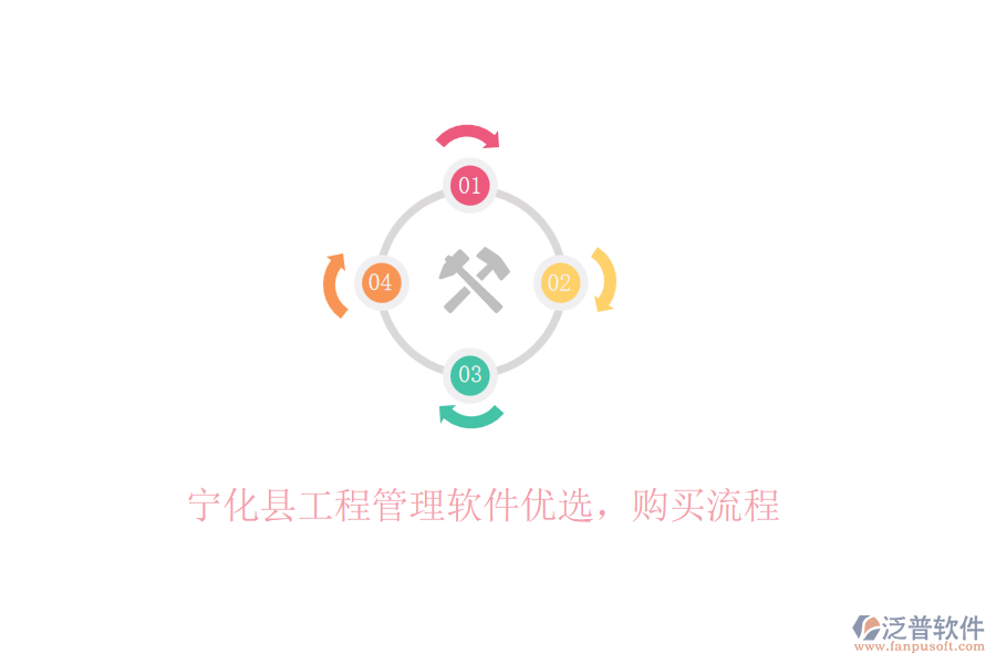 寧化縣工程管理軟件優(yōu)選，購(gòu)買流程