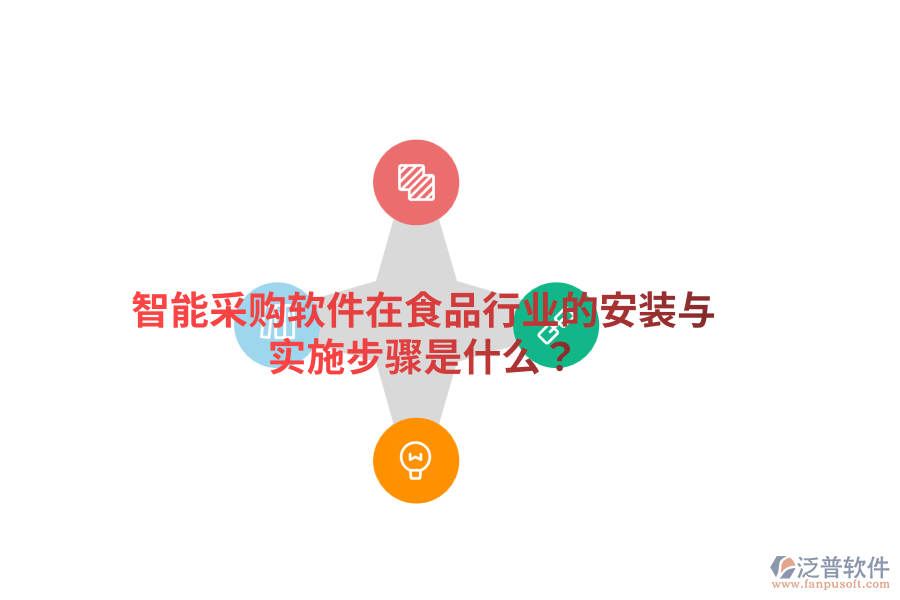 智能采購(gòu)軟件在食品行業(yè)的安裝與實(shí)施步驟是什么？