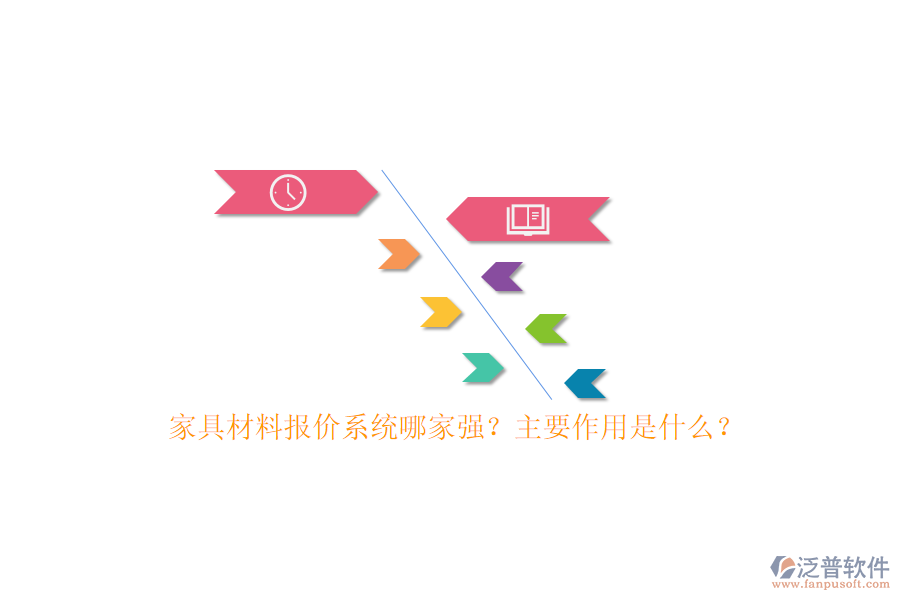 家具材料報價系統(tǒng)哪家強(qiáng)？主要作用是什么？