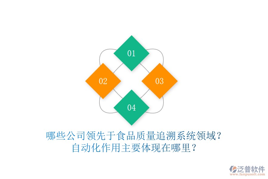 哪些公司領(lǐng)先于食品質(zhì)量追溯系統(tǒng)領(lǐng)域？自動(dòng)化作用主要體現(xiàn)在哪里？