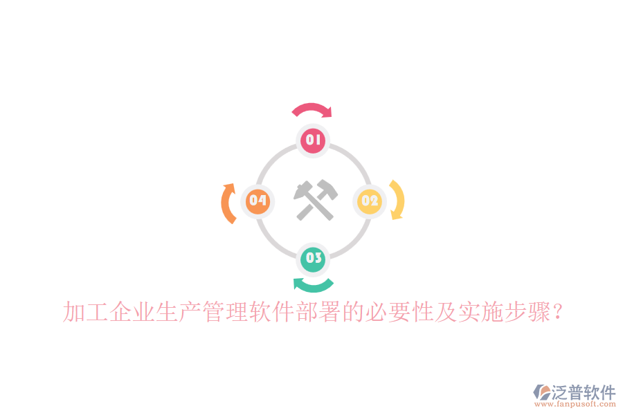 加工企業(yè)生產(chǎn)管理軟件部署的必要性及實(shí)施步驟？