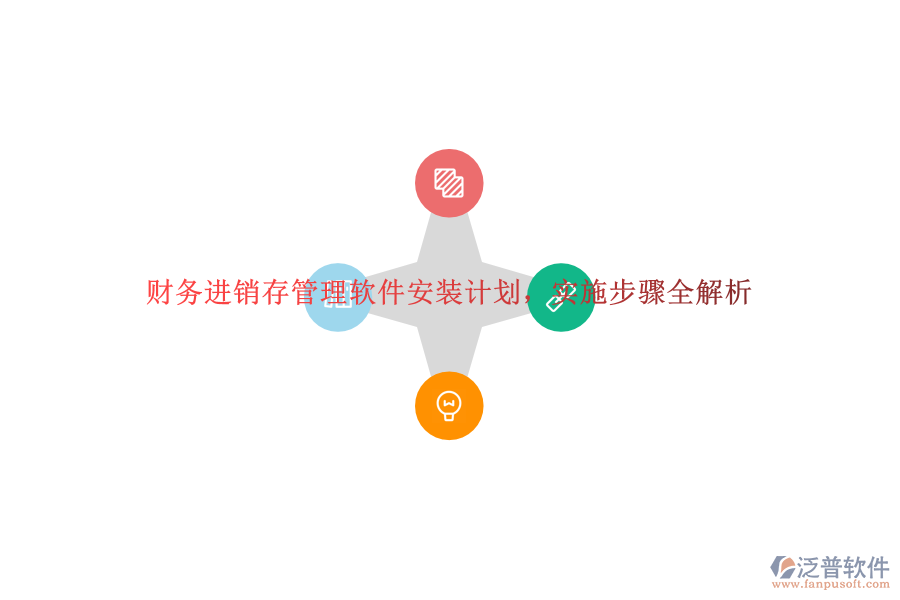 財務進銷存管理軟件安裝計劃，實施步驟全解析