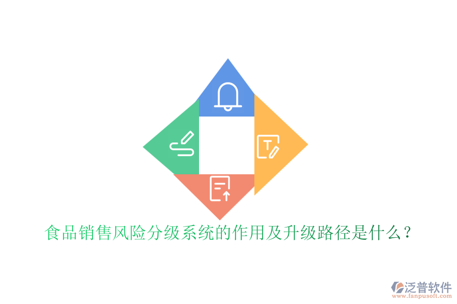 食品銷售風(fēng)險(xiǎn)分級(jí)系統(tǒng)的作用及升級(jí)路徑是什么？