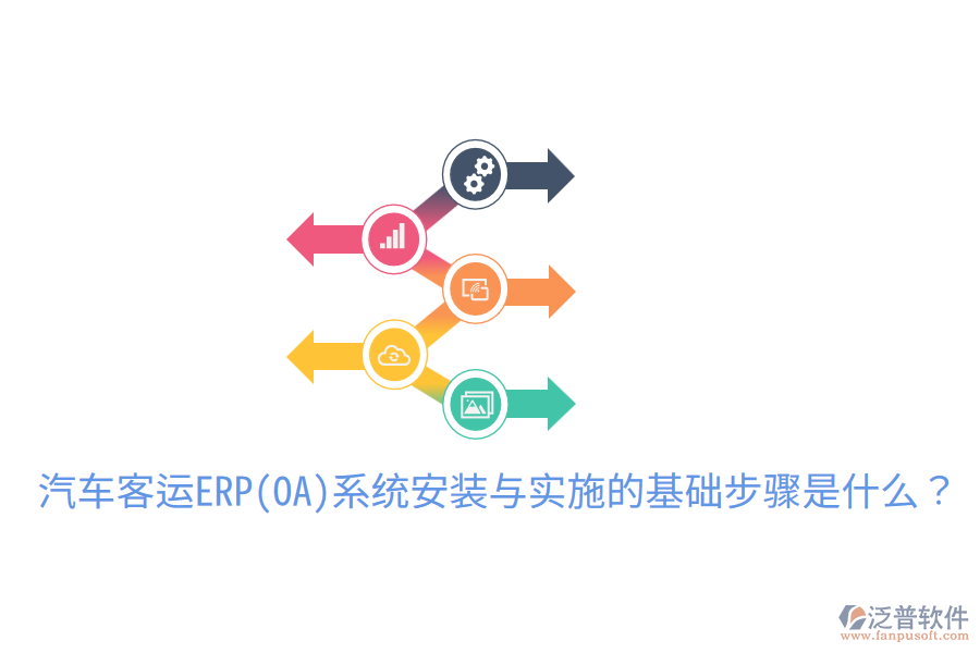 汽車客運ERP(OA)系統(tǒng)安裝與實施的基礎步驟是什么？
