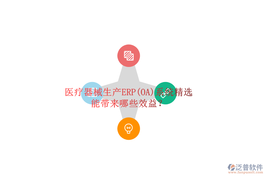 醫(yī)療器械生產(chǎn)ERP(OA)系統(tǒng)精選，能帶來哪些效益？