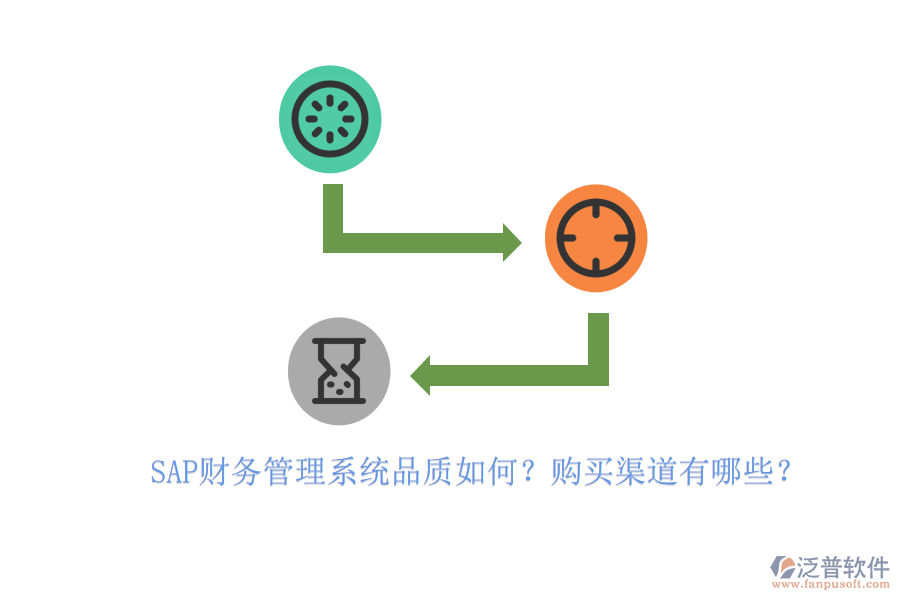 SAP財(cái)務(wù)管理系統(tǒng)品質(zhì)如何？購(gòu)買(mǎi)渠道有哪些？