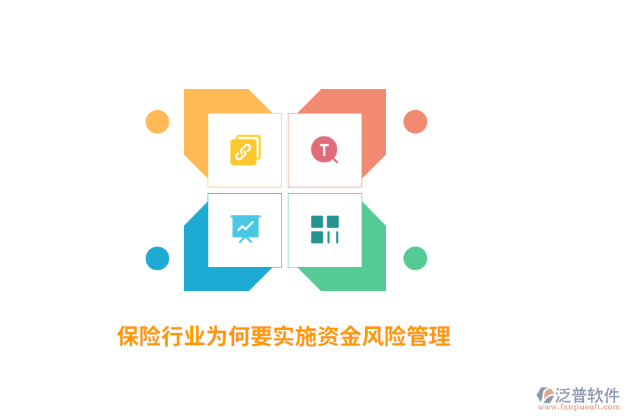 保險(xiǎn)行業(yè)為何要實(shí)施資金風(fēng)險(xiǎn)管理？