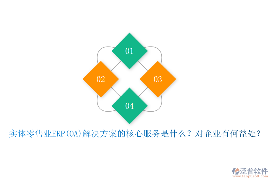 實(shí)體零售業(yè)ERP(OA)解決方案的核心服務(wù)是什么？對(duì)企業(yè)有何益處？