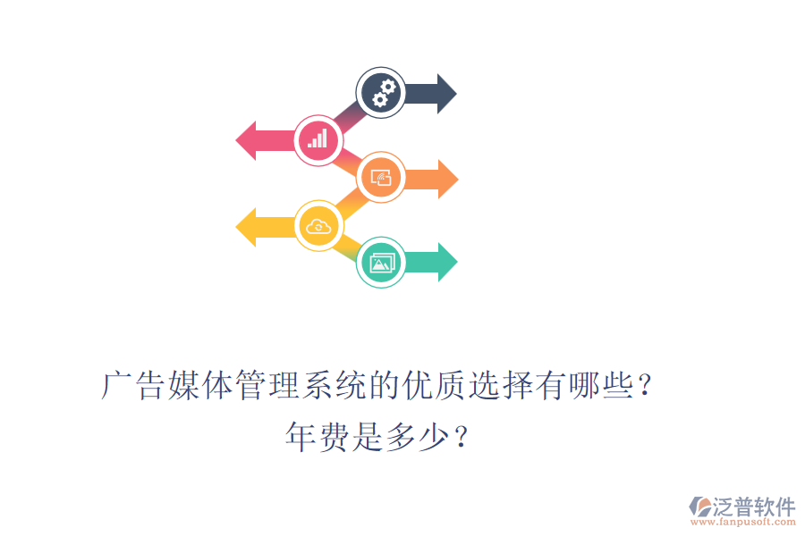 廣告媒體管理系統(tǒng)的優(yōu)質(zhì)選擇有哪些？年費是多少？
