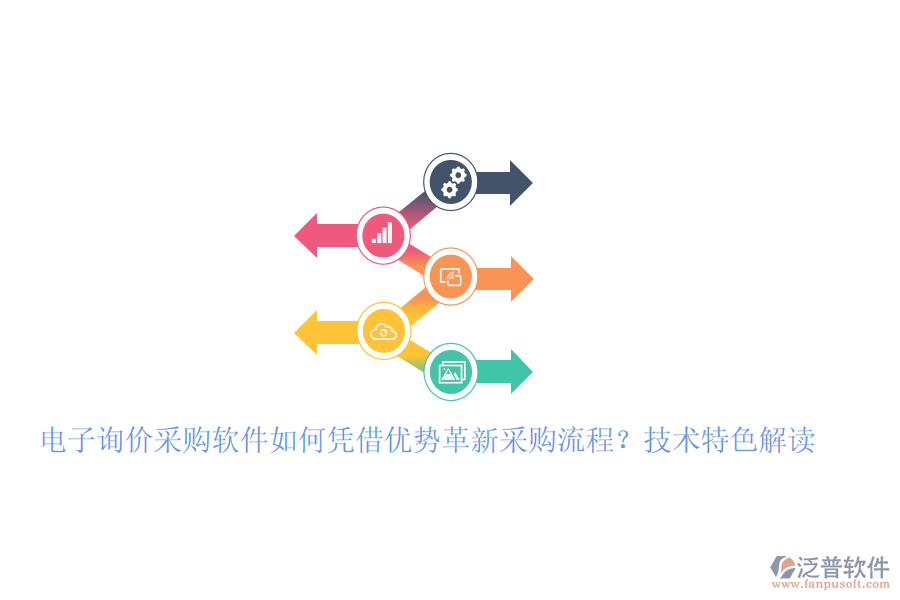 電子詢(xún)價(jià)采購(gòu)軟件如何憑借優(yōu)勢(shì)革新采購(gòu)流程？技術(shù)特色解讀