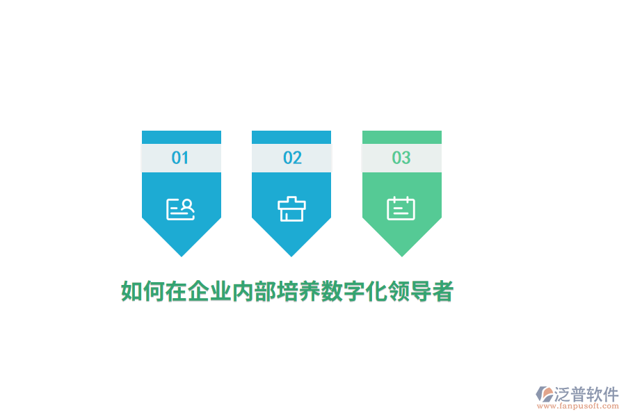 如何在企業(yè)內(nèi)部培養(yǎng)數(shù)字化領(lǐng)導者？