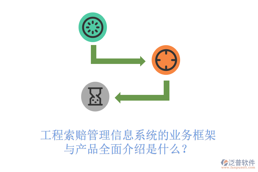 工程索賠管理信息系統(tǒng)的業(yè)務(wù)框架與產(chǎn)品全面介紹是什么？