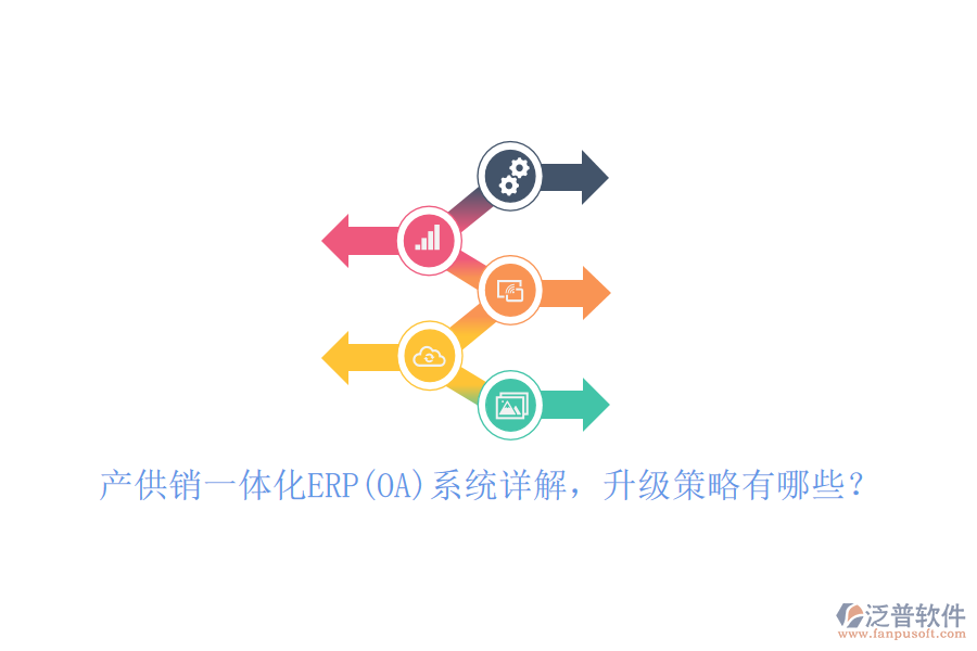 產(chǎn)供銷一體化ERP(OA)系統(tǒng)詳解，升級策略有哪些？