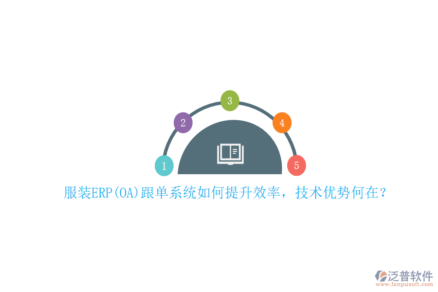 服裝ERP(OA)跟單系統(tǒng)如何提升效率，技術(shù)優(yōu)勢何在？