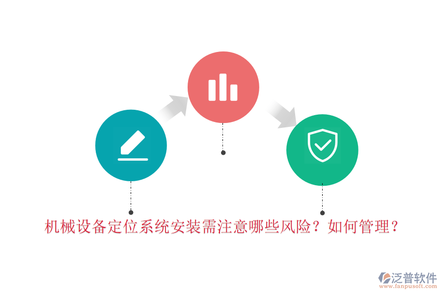 機械設(shè)備定位系統(tǒng)安裝需注意哪些風險？如何管理？