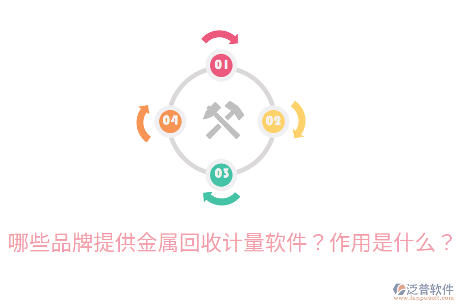  哪些品牌提供金屬回收計(jì)量軟件？作用是什么？