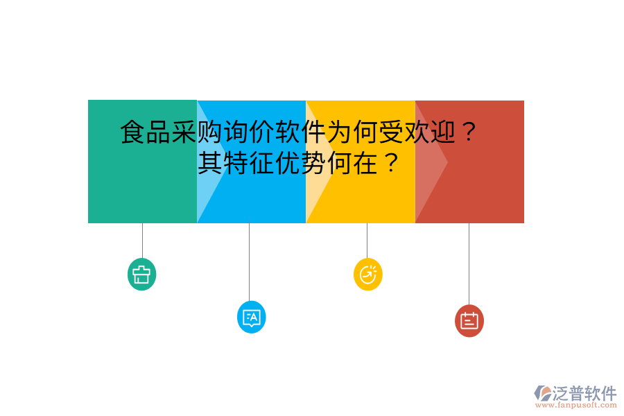 食品采購(gòu)詢價(jià)軟件為何受歡迎？其特征優(yōu)勢(shì)何在？