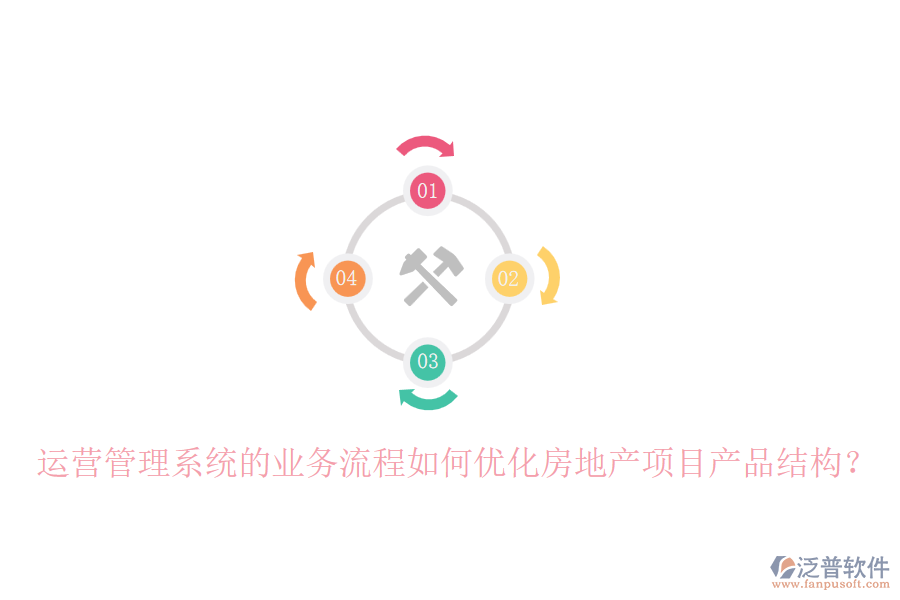 運營管理系統(tǒng)的業(yè)務流程如何優(yōu)化房地產(chǎn)項目產(chǎn)品結(jié)構(gòu)？