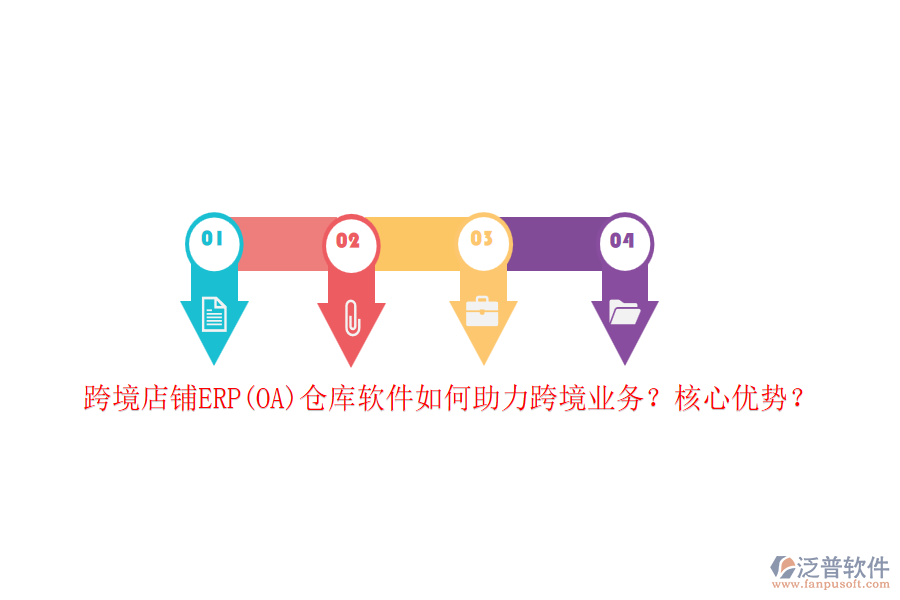 跨境店鋪ERP(OA)倉庫軟件如何助力跨境業(yè)務(wù)？核心優(yōu)勢？