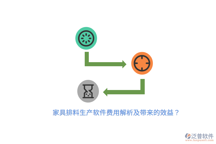 家具排料生產(chǎn)軟件費(fèi)用解析及帶來的效益？