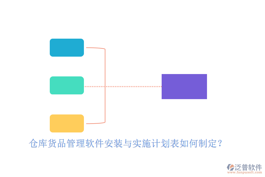 倉庫貨品管理軟件安裝與實施計劃表如何制定？