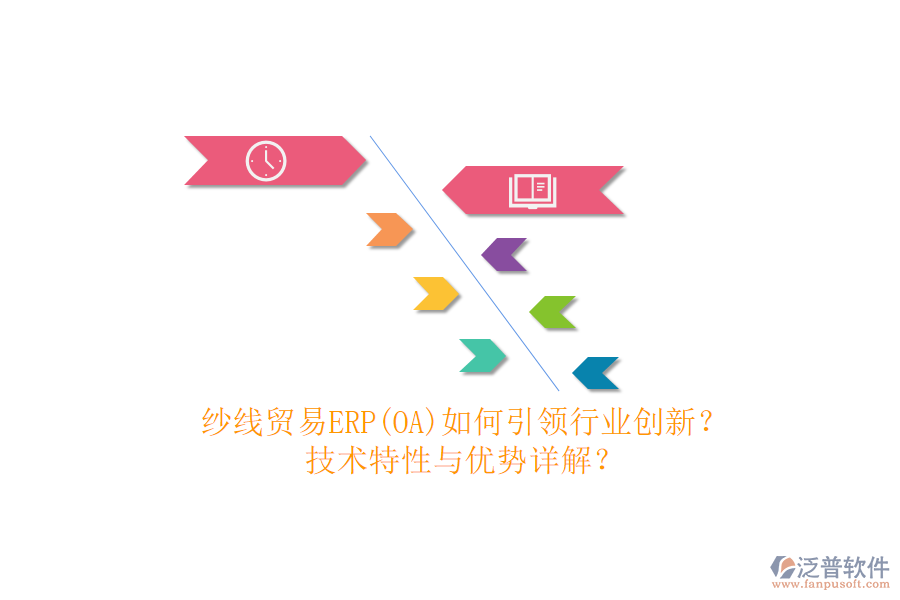 紗線貿(mào)易ERP(OA)如何引領(lǐng)行業(yè)創(chuàng)新？技術(shù)特性與優(yōu)勢(shì)詳解？