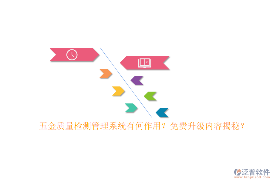 五金質(zhì)量檢測管理系統(tǒng)有何作用？免費升級內(nèi)容揭秘？