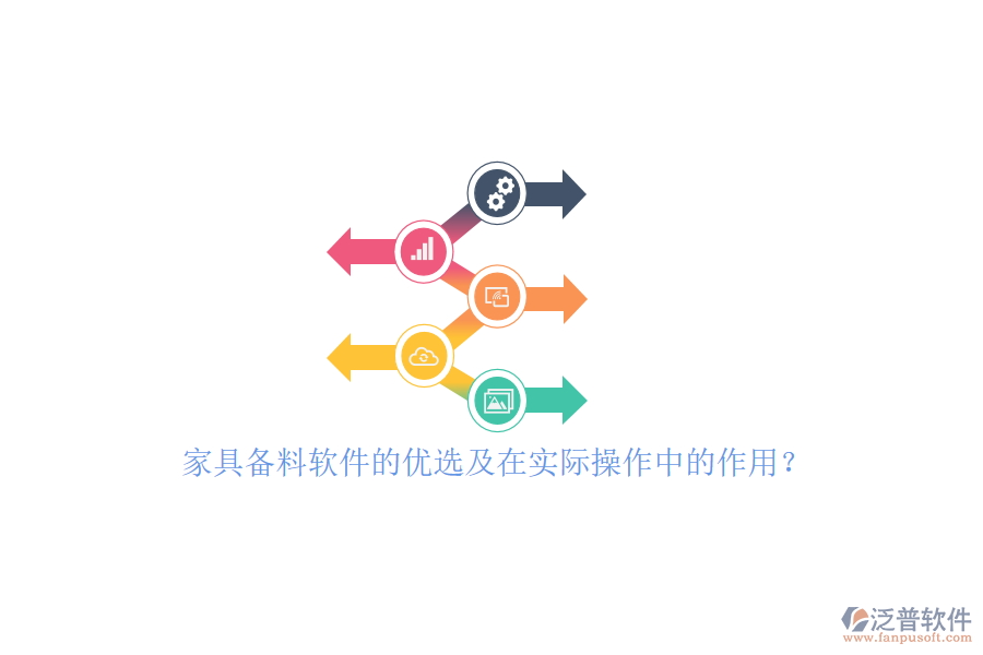 家具備料軟件的優(yōu)選及在實(shí)際操作中的作用？