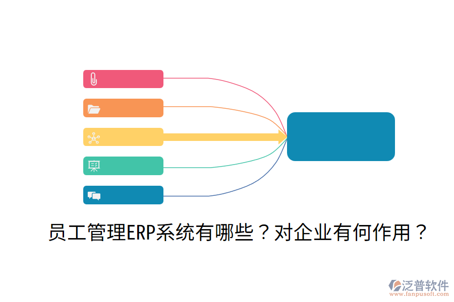  員工管理ERP系統(tǒng)有哪些？對企業(yè)有何作用？