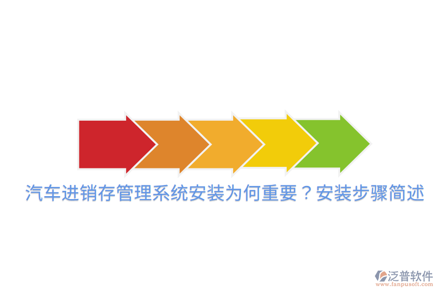  汽車進銷存管理系統(tǒng)安裝為何重要？安裝步驟簡述
