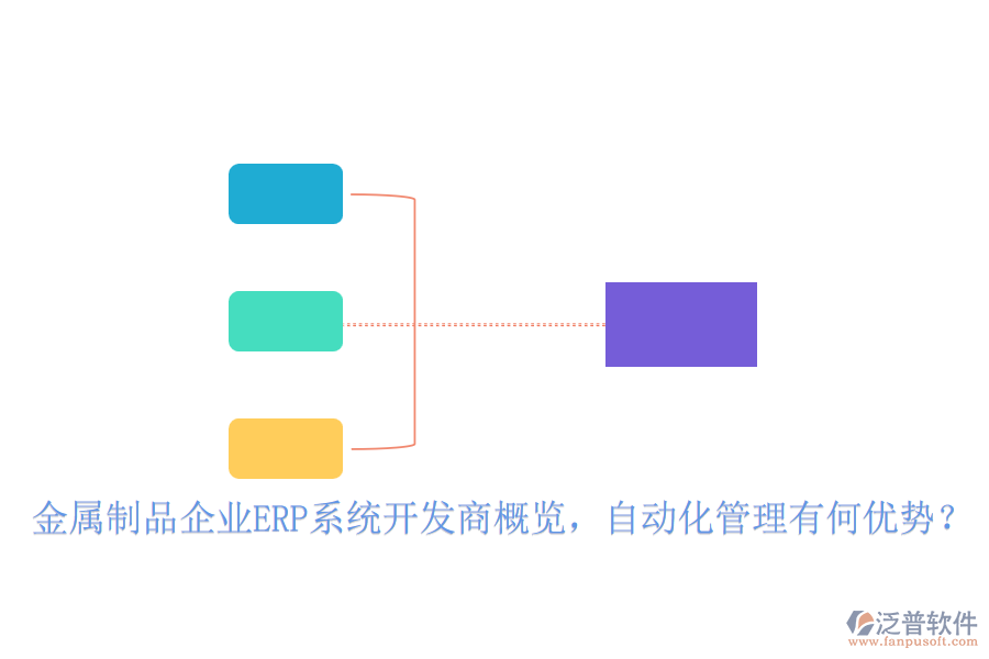 金屬制品企業(yè)ERP系統(tǒng)開發(fā)商概覽，自動化管理有何優(yōu)勢？