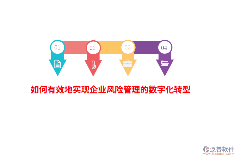 如何有效地實(shí)現(xiàn)企業(yè)風(fēng)險(xiǎn)管理的數(shù)字化轉(zhuǎn)型？