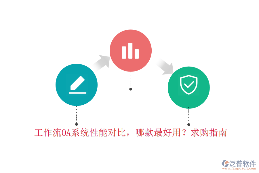 工作流OA系統(tǒng)性能對比，哪款最好用？求購指南