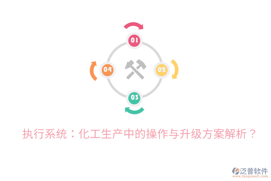  執(zhí)行系統(tǒng)：化工生產(chǎn)中的操作與升級方案解析？